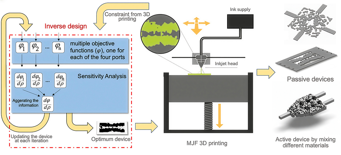 illustrated schematic