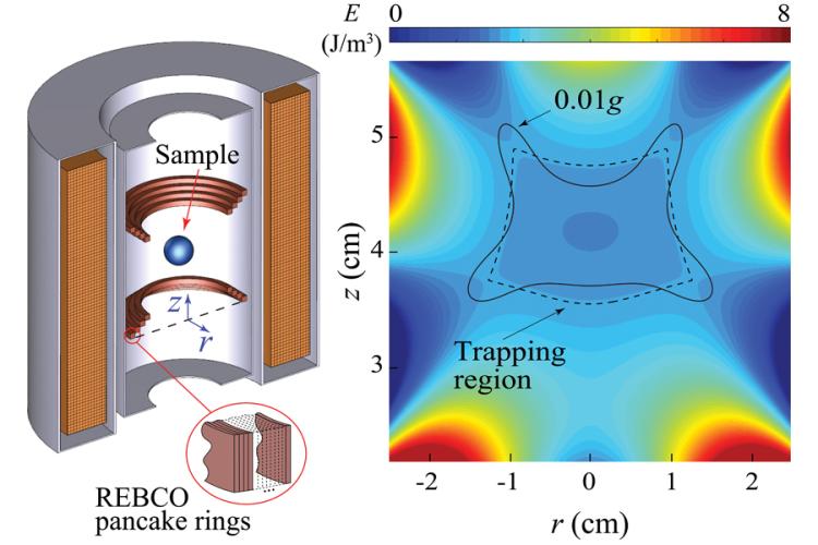 low-gravity engineering diagram