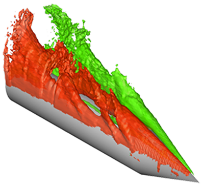 Vorticity Iso-Surfaces 