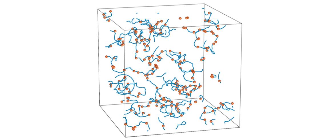 vortices tangle