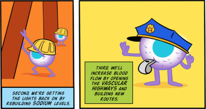 stroke illus 6