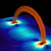 guo illustration of vortex ring
